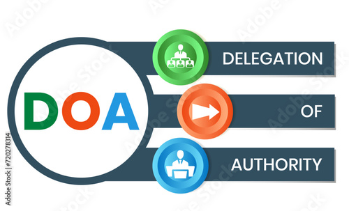 DOA Delegation of authority acronym. business concept background. vector illustration concept with keywords and icons. lettering illustration with icons for web banner, flyer