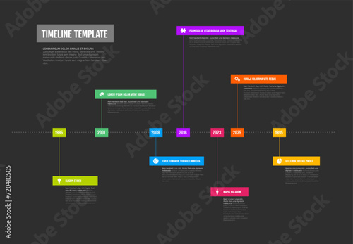 Colorful Horizontal Timeline Infographic Template