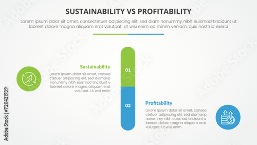sustainability versus profitability comparison opposite infographic concept for slide presentation with round vertical bar percentage with flat style