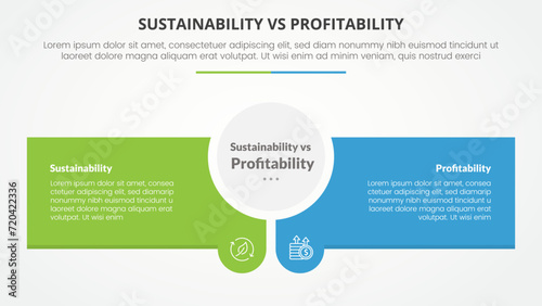 sustainability versus profitability comparison opposite infographic concept for slide presentation with circle center and creative rectangle box with flat style