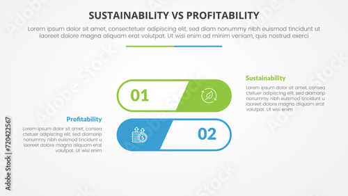 sustainability versus profitability comparison opposite infographic concept for slide presentation with round outline stack shape with flat style