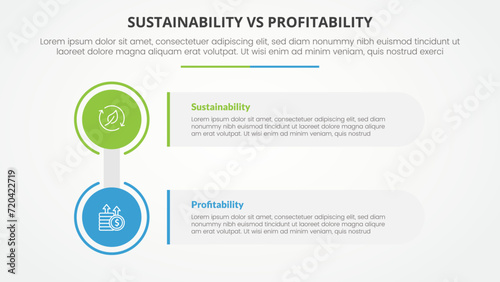 sustainability versus profitability comparison opposite infographic concept for slide presentation with big circle and rectangle box stack with flat style