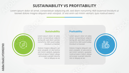 sustainability versus profitability comparison opposite infographic concept for slide presentation with big box table and circle badge on side with flat style
