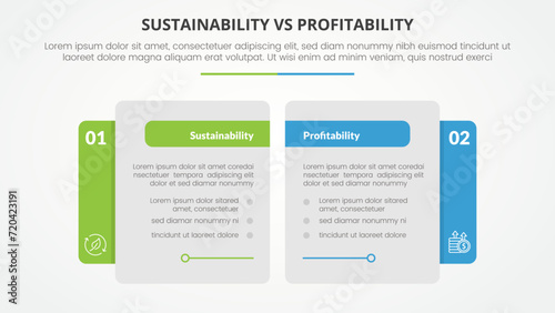 sustainability versus profitability comparison opposite infographic concept for slide presentation with creative big table with flat style