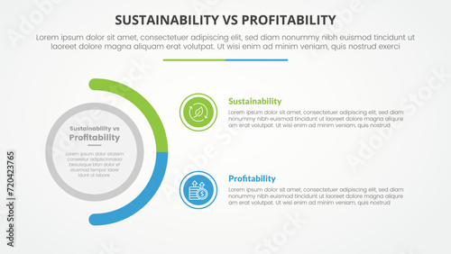 sustainability versus profitability comparison opposite infographic concept for slide presentation with big circle and half circle variation with flat style