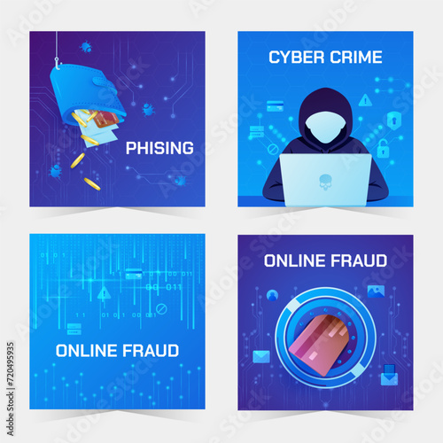 Cyber Crime Awareness Social Media Post Collection with High Tech