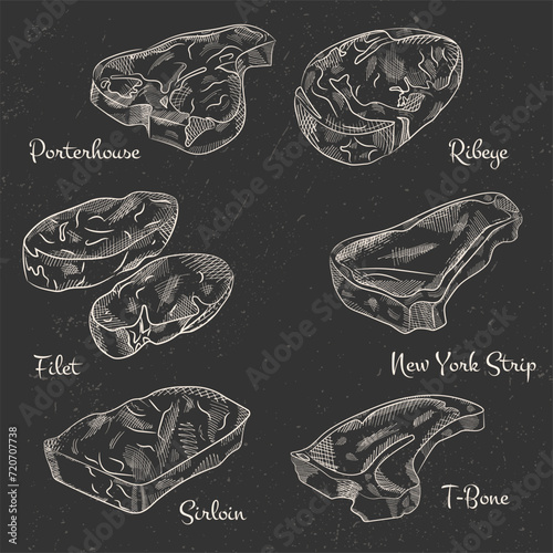 Black Board Background and Chalk. Ribbon of of Popular Steak Types.Steak House Restaurant Menu. Hand Drawn Illustration. Savoyar Doodle Style. Porterhouse, T-bone, New York Strip, Rib Eye.