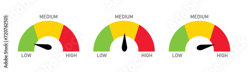 Speedometer scale from green to red with arrow and text low, medium and high - Stock Vector