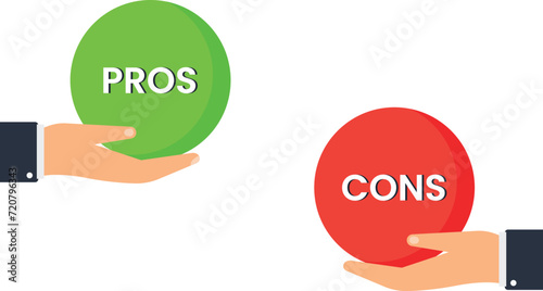 Pros and cons comparison for making business decisions, Advantage or positive and negative analysis and information list concept,
