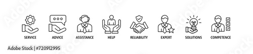 Wallpaper Mural Support banner web icon set vector illustration concept with icon of service, advice, assistance, help, reliability, expert, solutions and competence Torontodigital.ca
