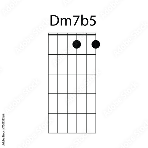 Dm7b5 guitar chord icon