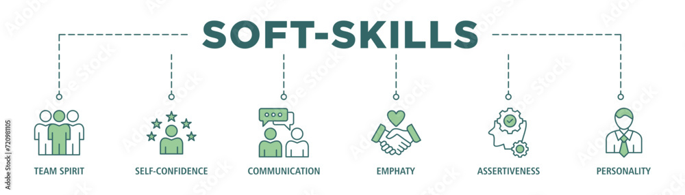 Soft-skills banner web icon set vector illustration concept for human resource management and training with icon of team spirit, self-confidence, communication, empathy, assertiveness, and personality Soft-skills banner web icon set vector illustration concept for human resource management and training with icon of team spirit, self-confidence, communication, empathy, assertiveness, and personality