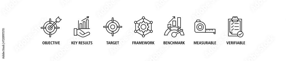 OKR banner web icon set vector illustration concept for objectives and key results with icon of objective, key results, target, framework, benchmark, measurable, and verifiable