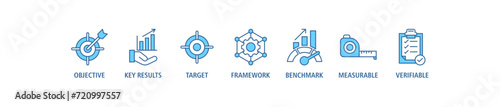 OKR banner web icon set vector illustration concept for objectives and key results with icon of objective, key results, target, framework, benchmark, measurable, and verifiable