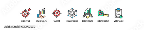OKR banner web icon set vector illustration concept for objectives and key results with icon of objective, key results, target, framework, benchmark, measurable, and verifiable