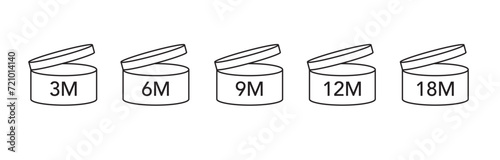 Pao symbol. Expiration month of cosmetics. Cosmetic period of use after opening. Period of life product. High quality package design element. Editable linear style stroke. Vector icon. EPS, PNG, JPG