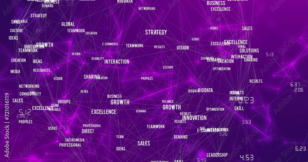 Image of network of connections with texts over purple background Image of network of connections with texts over purple background