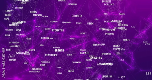 Image of network of connections with texts over purple background