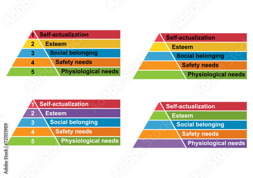 Set of Maslow pyramid hierarchy of needs, motivation model growth triangle symbol, chart vector illustration