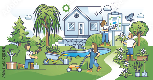 Residential landscaping services and garden architect work outline concept. Professional planting team with precise backyard project for aesthetic environment vector illustration. Home yard patio.