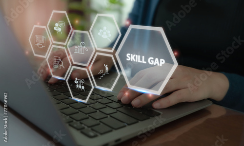 Skill gap analysis and identifying skill gap concept. Assessing the existing skills, competencies, identifying gaps and developing strategies to bridge. Making decisions for training and development.