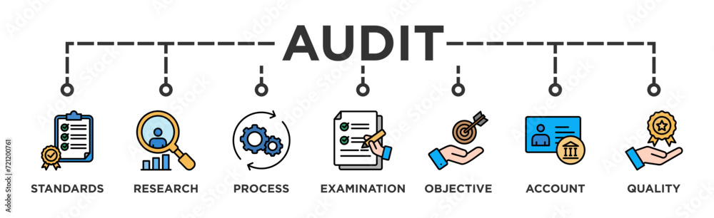 Audit banner web icon vector illustration concept with icon of standards, research, process, examination, objective, account, and quality Audit banner web icon vector illustration concept with icon of standards, research, process, examination, objective, account, and quality