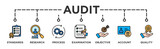 Audit banner web icon vector illustration concept with icon of standards, research, process, examination, objective, account, and quality