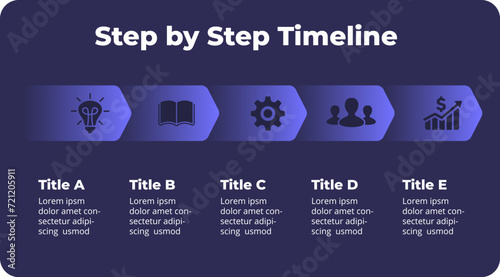 Timeline arrows diagram. Infographic Roadmap. Presentation Template. Road arrow. Workflow structure. 5 steps task section. Parts, options creative line navigation. Chronological flowchart scheme