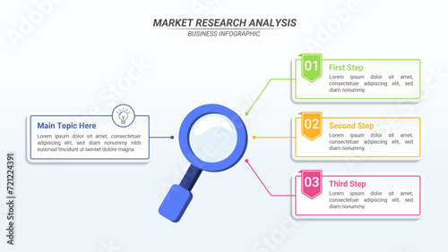 Market Research Infographic With 3 Steps and Editable Text for Business Process, Strategy, and Marketing.