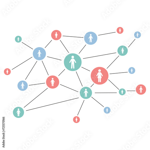 the connection of business team, the network of internet, web connected with the dot, the social media sign for communication