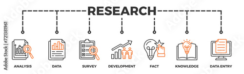 Research banner web icon vector illustration concept with icon of analysis, data, survey, development, fact, knowledge and data entry