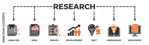 Research banner web icon vector illustration concept with icon of analysis, data, survey, development, fact, knowledge and data entry
