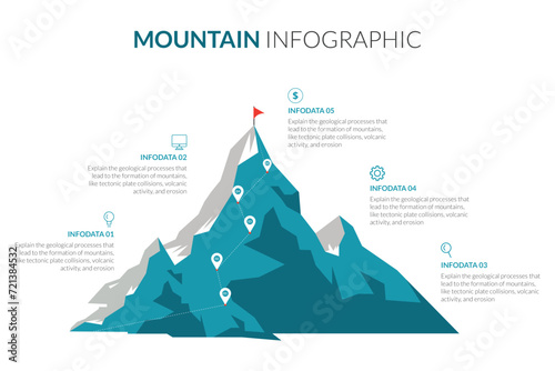 Infographics with mountain concept of the way to the goal in digital futuristic style on white background. Vector concept illustration of the way up the mountain