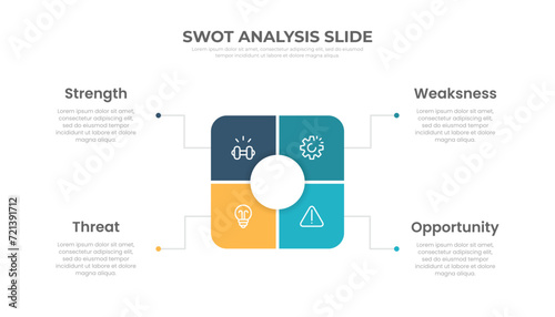 SWOT Analysis Slide Diagram Template Design photo