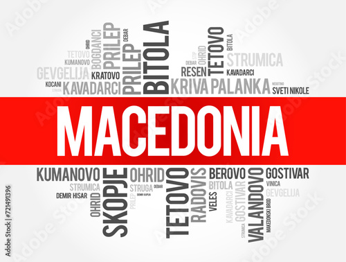 List of cities and towns in the Republic of Macedonia, word cloud collage, business and travel concept