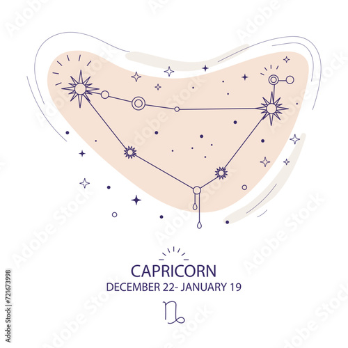 Star constellation zodiac Capricorn vector