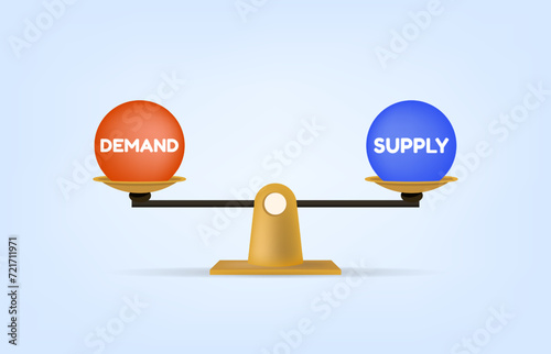 Market equilibrium, balancing between supply and demand, process of making products available at the right place and time for the customer