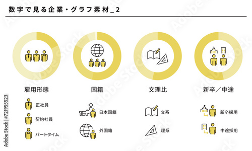 数字で見る企業・グラフ素材セット_2、ベクター