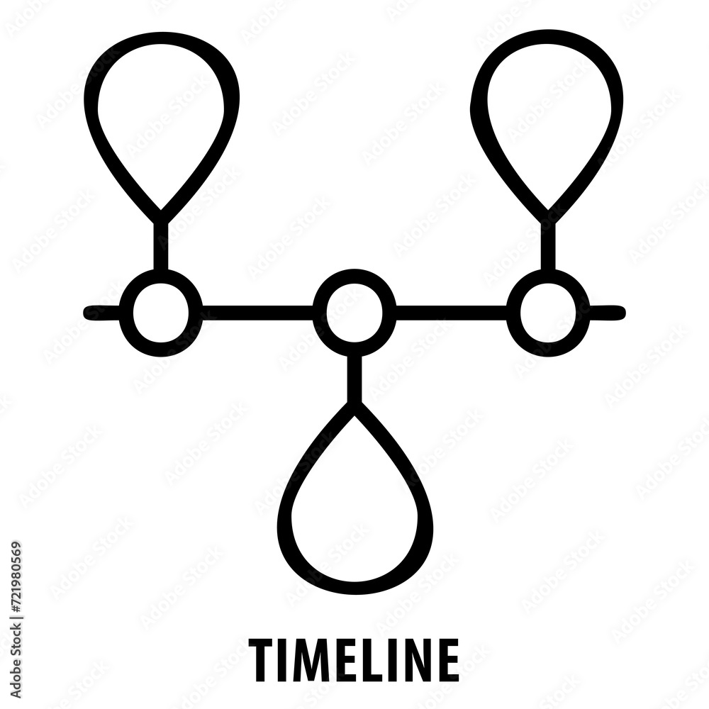 Timeline, schedule, chronological order, progress, history, timeline