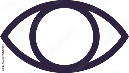 eye