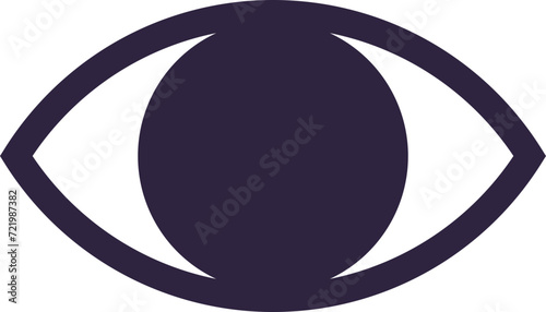 eye