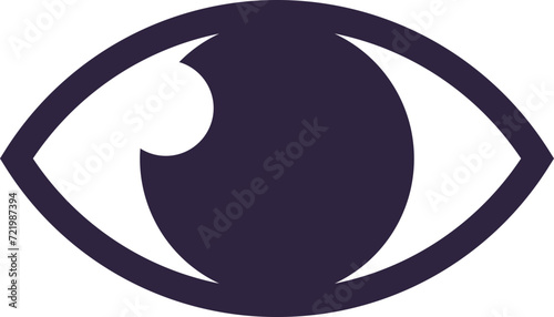 eye