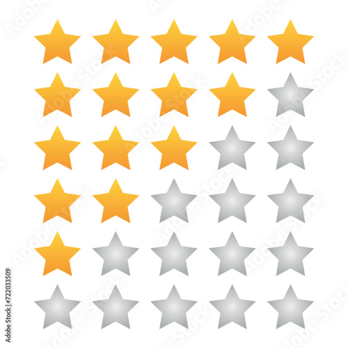 Review stars gradient style set