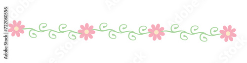 Floral Pattern Divider Line, Border Line Decoration Design