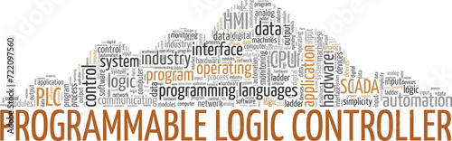 Programmable Logic Controller PLC word cloud conceptual design isolated on white background.