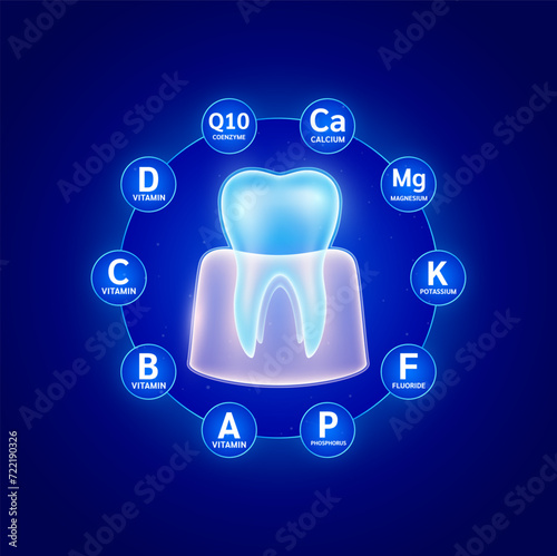 Minerals calcium fluoride potassium and vitamins coenzyme Q10. Essential nutrients for teeth healthy prevents tooth decay and gingivitis. Oral treatment. Health care medical dentist concepts. Vector.