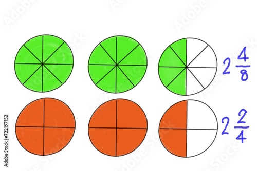 Math teaching materials about fraction. Circle hand drawn picture to show parts of color separation, white background. Concept, education. DIY craft as teaching aid in Math subject. 
