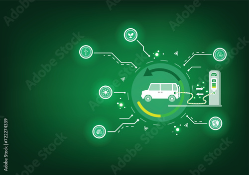 The image showcases an eco-friendly transportation with a cartoon-style truck and various transportation symbols, set against a vibrant background designed in a vector style, Electric Vehicle on green