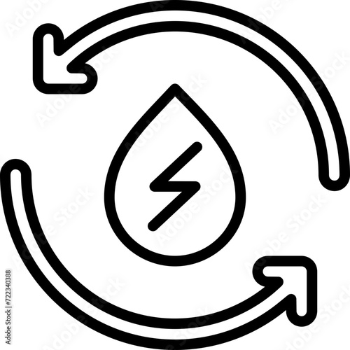 hydro energy, hydro power, water energy,
