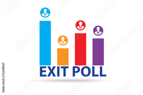 Exit poll concept for elections